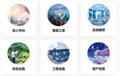 天問物業(yè)管理系統(tǒng)軟件收費標準與企業(yè)管理效益解析